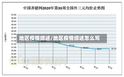 地区疫情综述/地区疫情综述怎么写-第2张图片