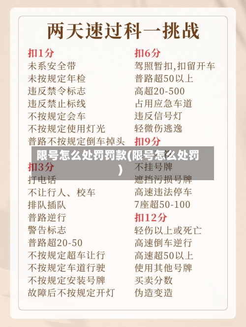 限号怎么处罚罚款(限号怎么处罚)