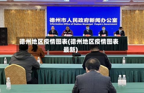 德州地区疫情图表(德州地区疫情图表最新)