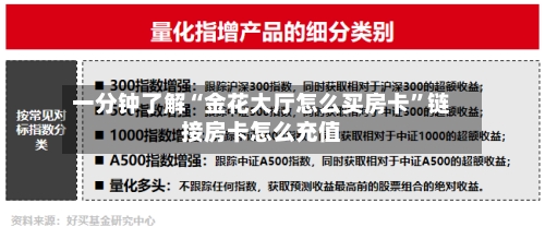 一分钟了解“金花大厅怎么买房卡”链接房卡怎么充值-第2张图片