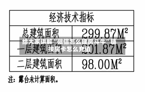 给大家讲解“微信怎么建房斗牛”链接房卡怎么充值