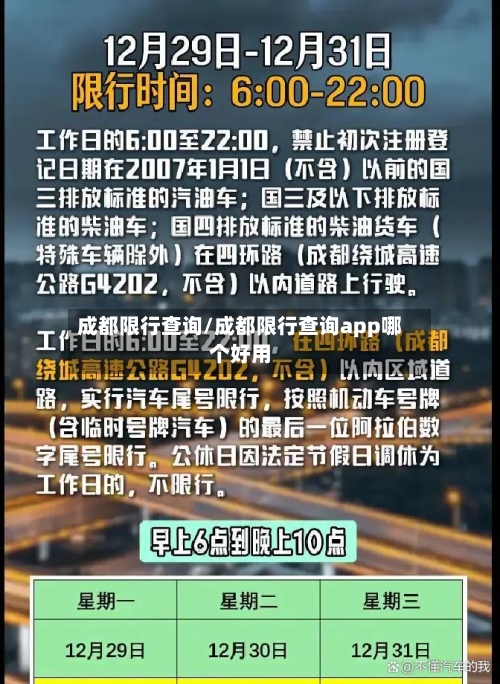 成都限行查询/成都限行查询app哪个好用