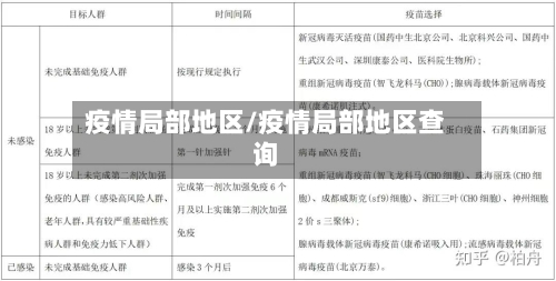 疫情局部地区/疫情局部地区查询-第2张图片