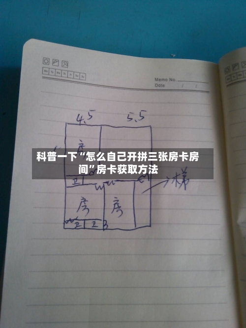 科普一下“怎么自己开拼三张房卡房间”房卡获取方法