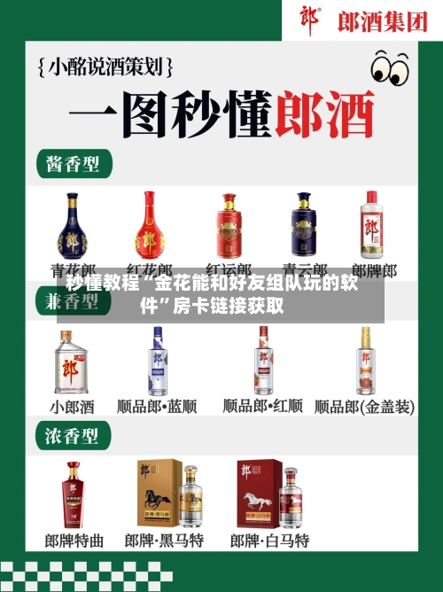 秒懂教程“金花能和好友组队玩的软件”房卡链接获取