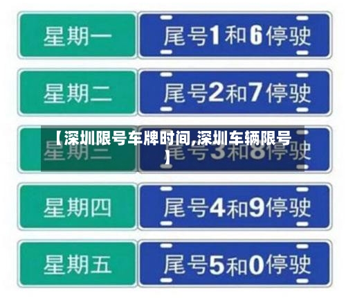 【深圳限号车牌时间,深圳车辆限号】-第2张图片