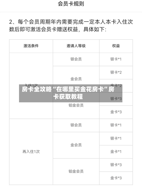 房卡全攻略“在哪里买金花房卡	”房卡获取教程-第2张图片