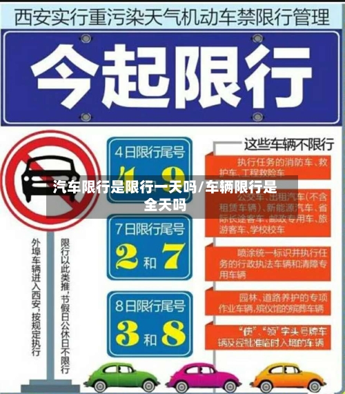 汽车限行是限行一天吗/车辆限行是全天吗
