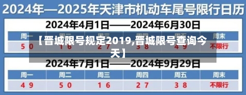 【晋城限号规定2019,晋城限号查询今天】