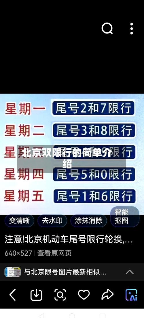 北京双限行的简单介绍