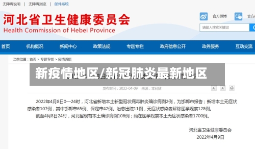 新疫情地区/新冠肺炎最新地区