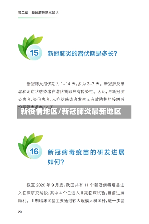新疫情地区/新冠肺炎最新地区-第2张图片