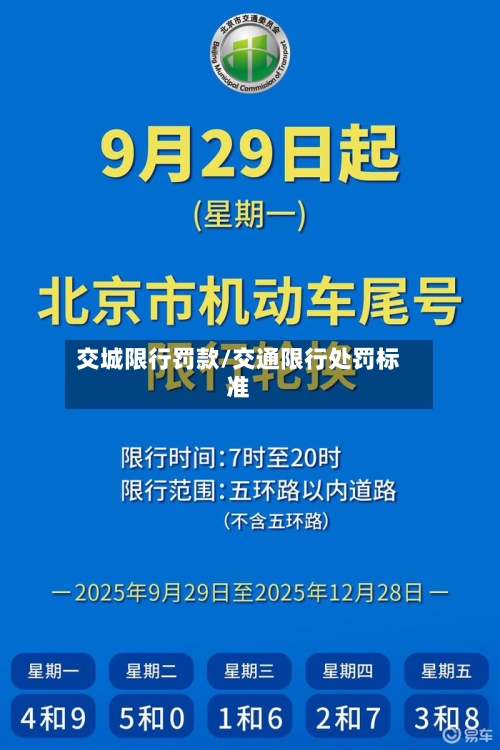 交城限行罚款/交通限行处罚标准-第3张图片