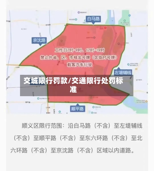 交城限行罚款/交通限行处罚标准-第2张图片