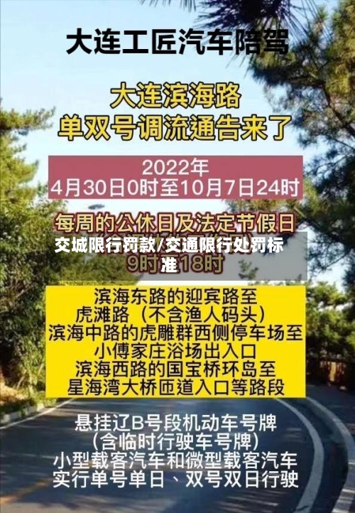 交城限行罚款/交通限行处罚标准