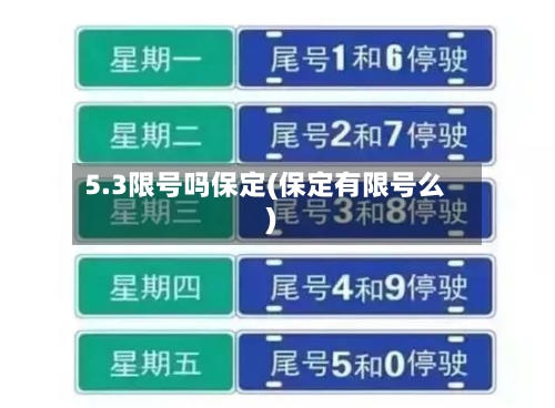 5.3限号吗保定(保定有限号么)
