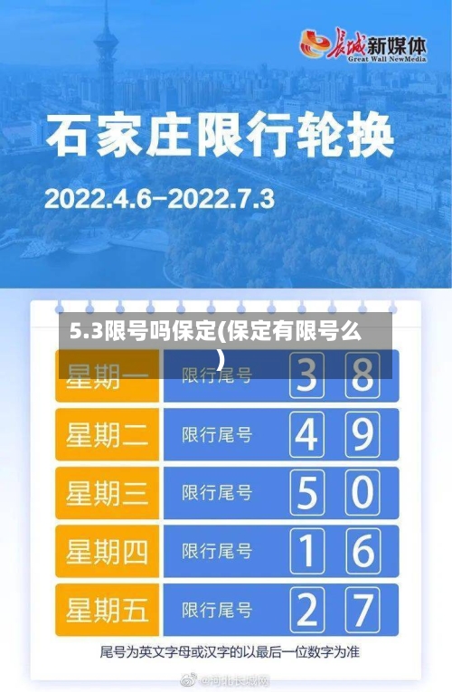 5.3限号吗保定(保定有限号么)-第2张图片