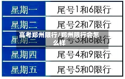 高考郑州限行/郑州限行会怎么样