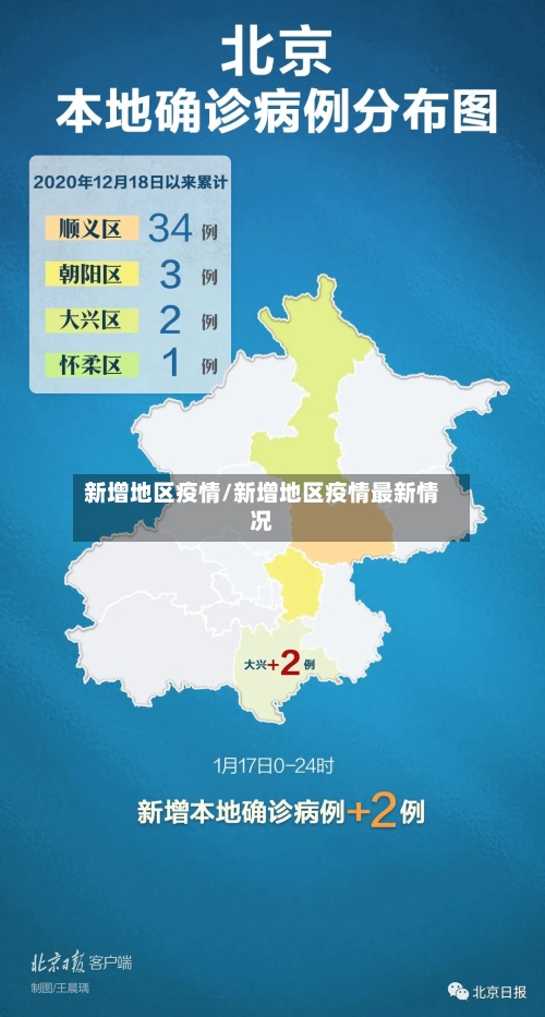 新增地区疫情/新增地区疫情最新情况-第3张图片