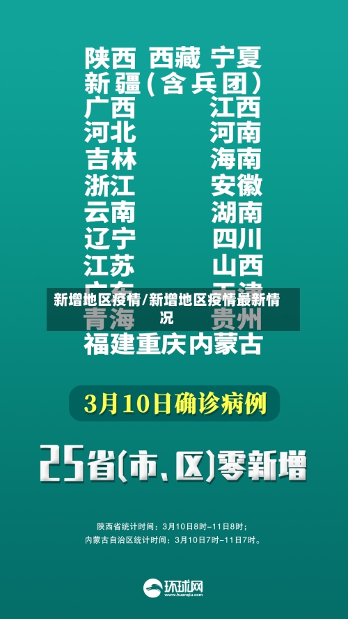 新增地区疫情/新增地区疫情最新情况-第2张图片