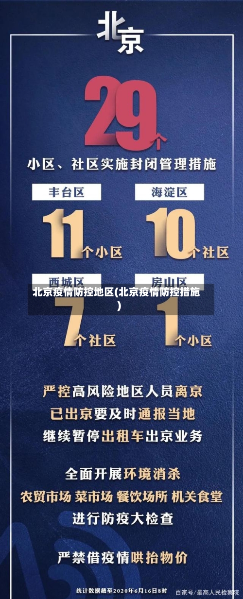 北京疫情防控地区(北京疫情防控措施)