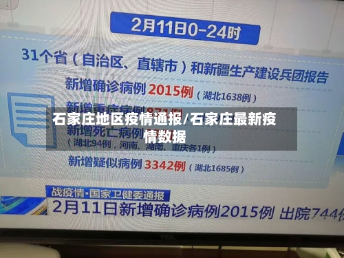 石家庄地区疫情通报/石家庄最新疫情数据