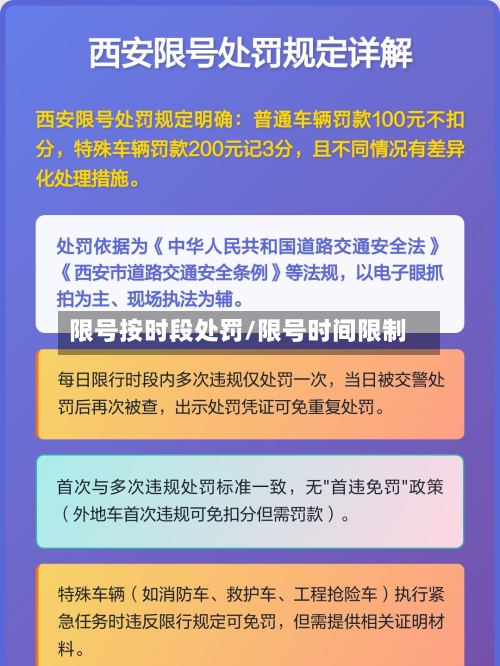 限号按时段处罚/限号时间限制-第2张图片