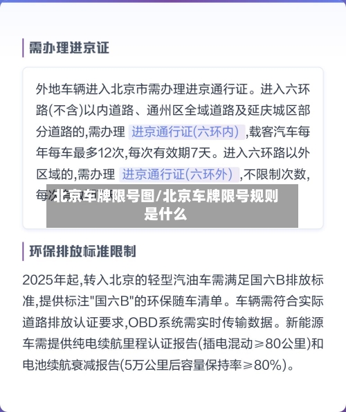 北京车牌限号图/北京车牌限号规则是什么-第3张图片