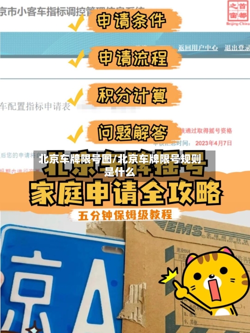 北京车牌限号图/北京车牌限号规则是什么
