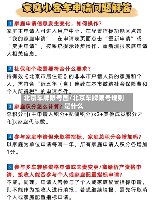 北京车牌限号图/北京车牌限号规则是什么-第2张图片