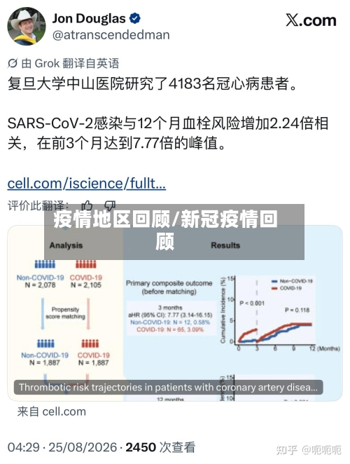 疫情地区回顾/新冠疫情回顾-第2张图片