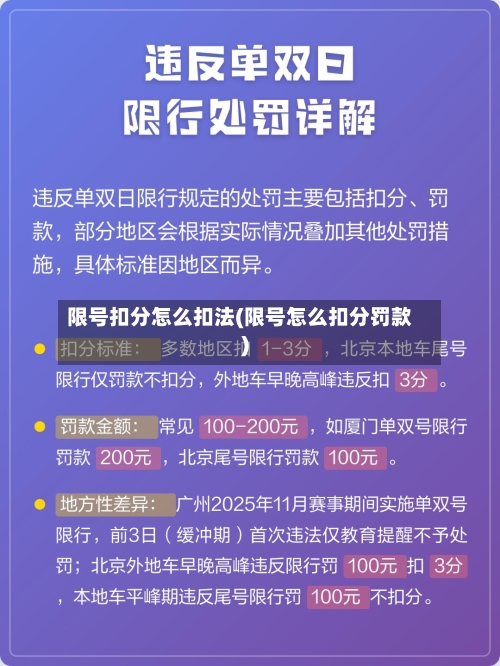 限号扣分怎么扣法(限号怎么扣分罚款)