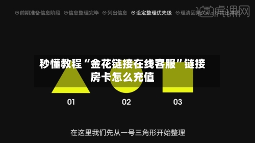 秒懂教程“金花链接在线客服”链接房卡怎么充值