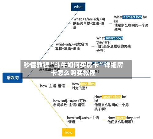 秒懂教程“斗牛如何买房卡”详细房卡怎么购买教程