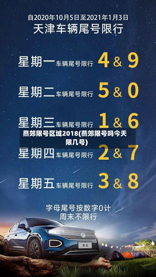 燕郊限号区域2018(燕郊限号吗今天限几号)-第3张图片