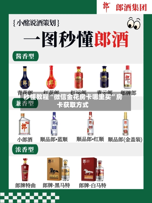 秒懂教程“微信金花房卡哪里买”房卡获取方式-第2张图片