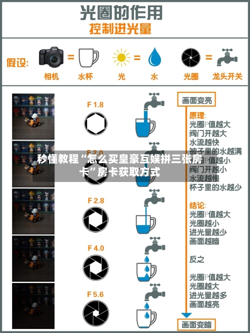 秒懂教程“怎么买皇豪互娱拼三张房卡”房卡获取方式-第3张图片