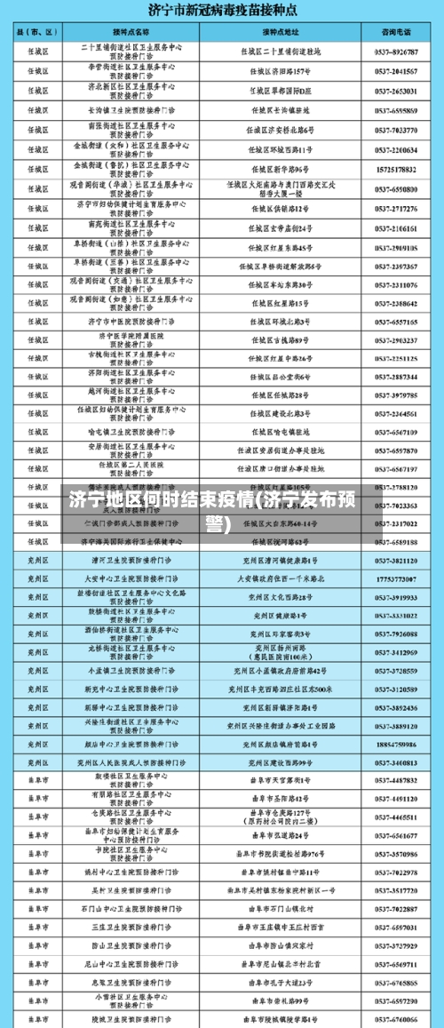 济宁地区何时结束疫情(济宁发布预警)