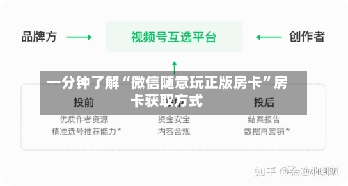 一分钟了解“微信随意玩正版房卡	”房卡获取方式-第3张图片