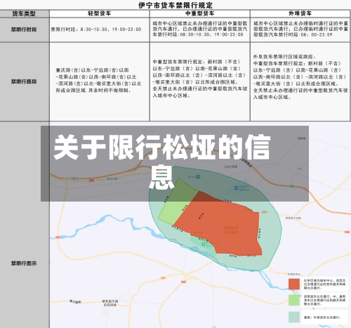 关于限行松垭的信息-第3张图片