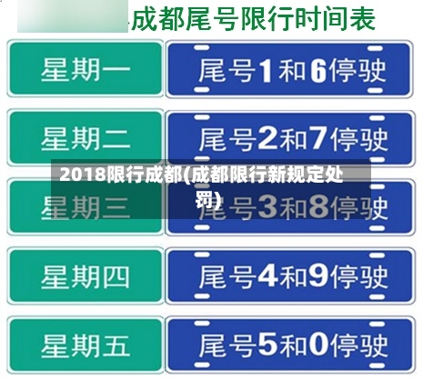 2018限行成都(成都限行新规定处罚)-第3张图片