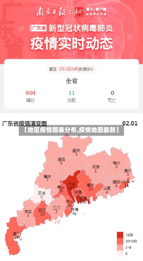 【地区疫情图表分布,疫情地图最新】