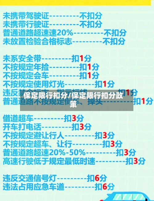 保定限行扣分/保定限行扣分政策-第2张图片