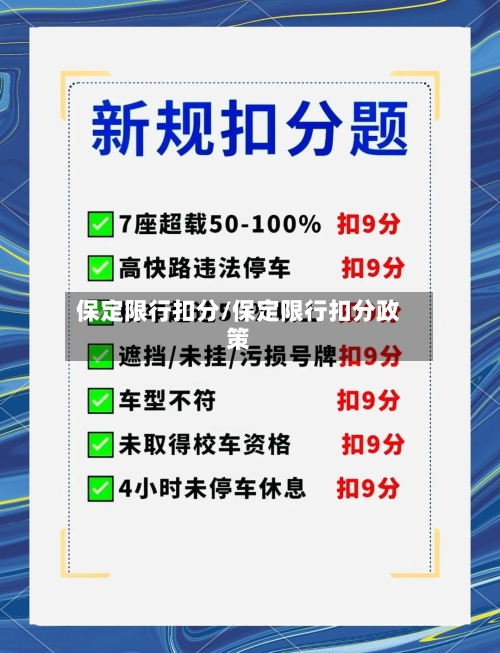保定限行扣分/保定限行扣分政策