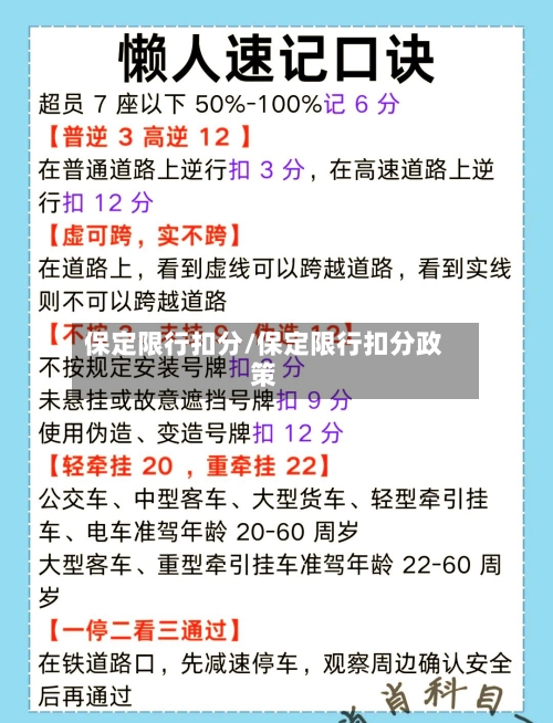 保定限行扣分/保定限行扣分政策-第3张图片