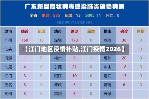 【江门地区疫情补贴,江门疫情2026】-第2张图片