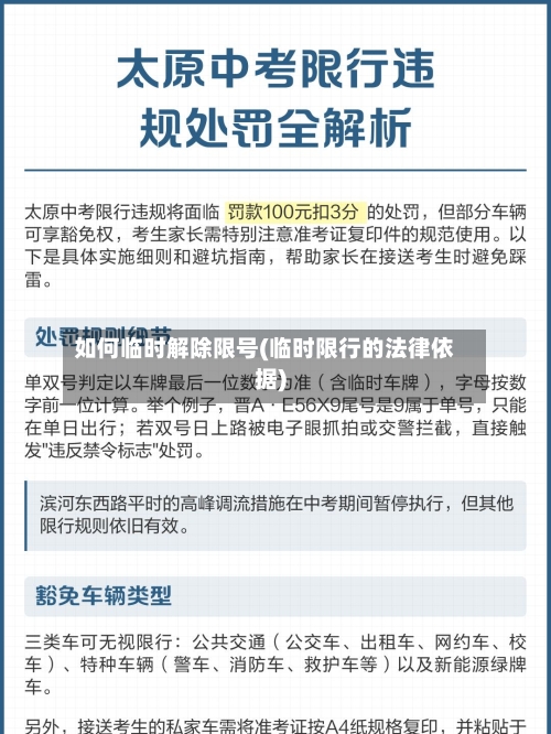 如何临时解除限号(临时限行的法律依据)