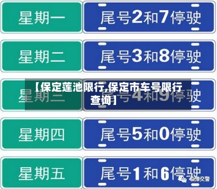 【保定莲池限行,保定市车号限行查询】