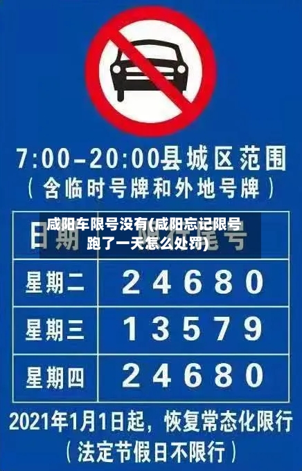 咸阳车限号没有(咸阳忘记限号跑了一天怎么处罚)