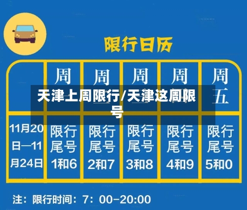 天津上周限行/天津这周限号-第2张图片